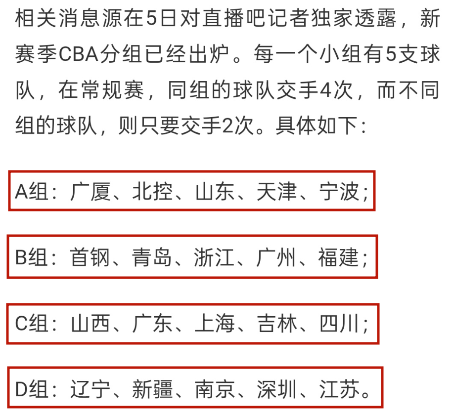 广东陷死亡小组！CBA分组爆料：山东苦遇广厦，北京男篮上上签！