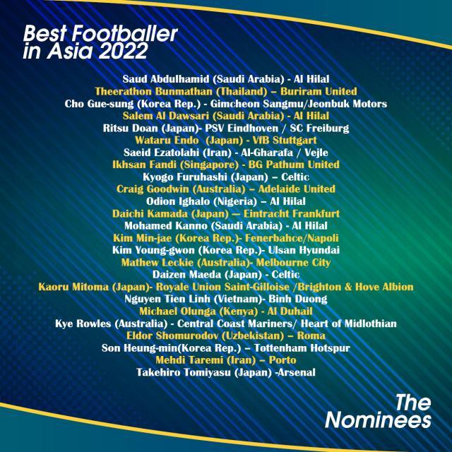 1675015022775085118.jpg 开云APP-2022年亚洲金球奖评选下周揭晓 看看25人提名名单