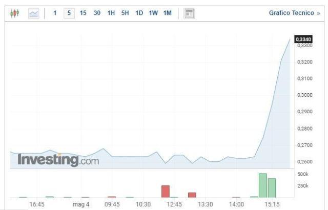 开云APP-【早报】瓜帅10年后再进欧冠决赛！穆帅15天再就业！